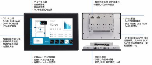 虹科工業物聯網技術 連接未來，智造無限